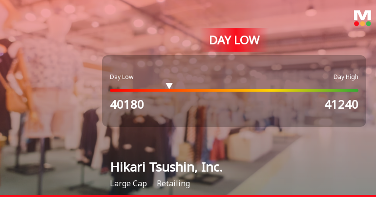 Hikari Tsushin Stock Hits Day Low Amid Price Pressure, Falls to JPY 40,180.00
