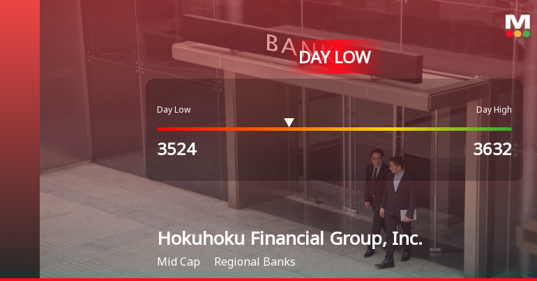 Hokuhoku Financial Group Stock Hits Day Low Amid Price Pressure at JPY 3,524.00