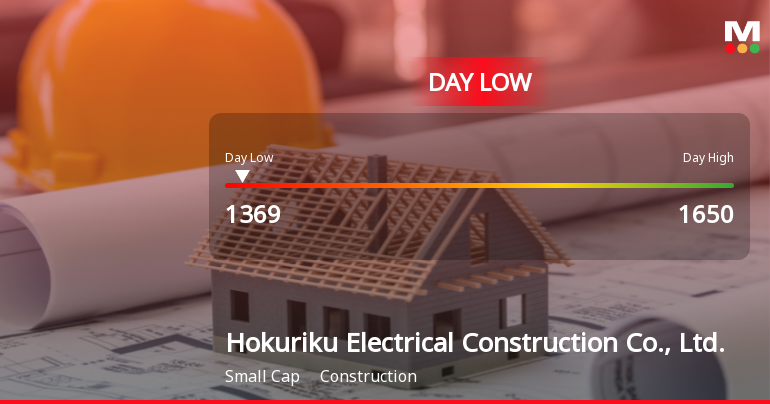 Hokuriku Electrical Construction Hits Day Low at JPY 1,369 Amid Price Pressure