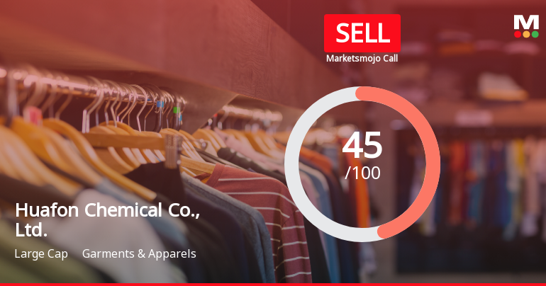 Huafon Chemical Reports Stabilization Amid Declining Profits and Rising Costs