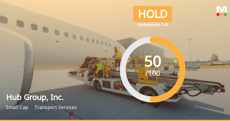 Hub Group Faces Evaluation Adjustment Amid Bearish Technical Indicators and Financial Challenges