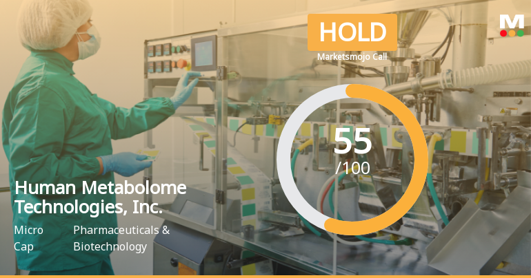 Human Metabolome Technologies Adjusts Valuation Metrics Amidst Mixed Financial Performance