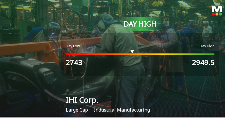 IHI Corp. Hits Day High with 11.79% Surge in Stock Price