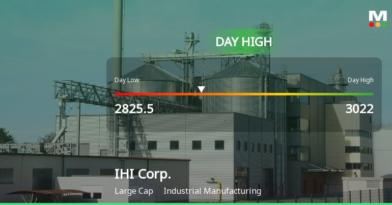 IHI Corp. Stock Soars 13.66%, Hits Intraday High of JPY 3,022.00