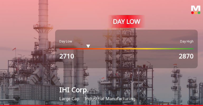 IHI Corp. Stock Hits Day Low of JPY 2,710 Amid Price Pressure
