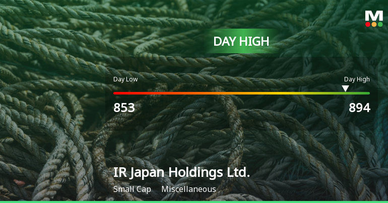 IR Japan Holdings Soars 7.36% to Day High of JPY 894.00