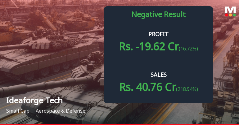 Ideaforge Technology Q2 FY26: Mounting Losses Deepen as R...