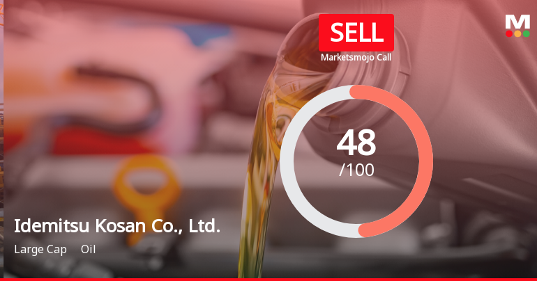 Idemitsu Kosan Adjusts Valuation Amid Rising Costs and Declining Sales