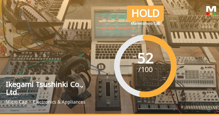 Ikegami Tsushinki Faces Mixed Financial Signals Amid Recent Valuation Adjustments