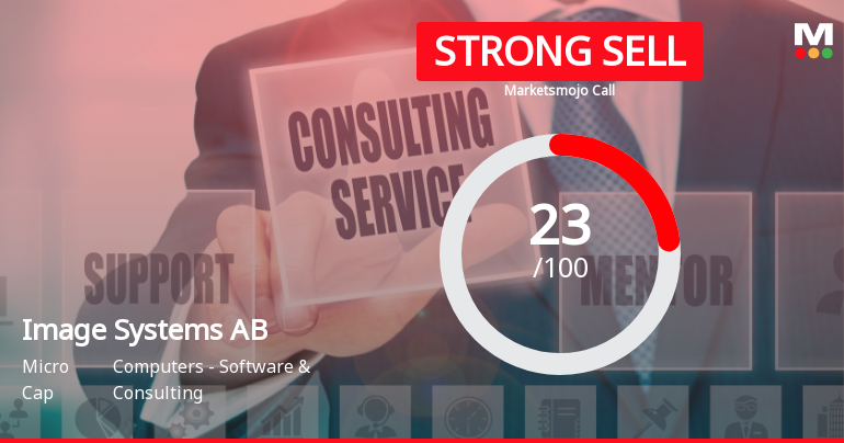 Image Systems AB Adjusts Valuation Amid Declining Financial Performance and Average Quality Score