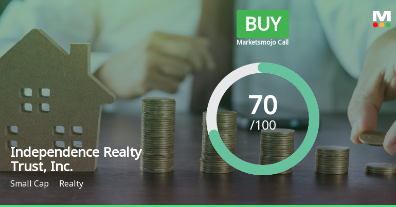 Independence Realty Trust Adjusts Valuation Amid Strong Institutional Confidence and Dividend Appeal