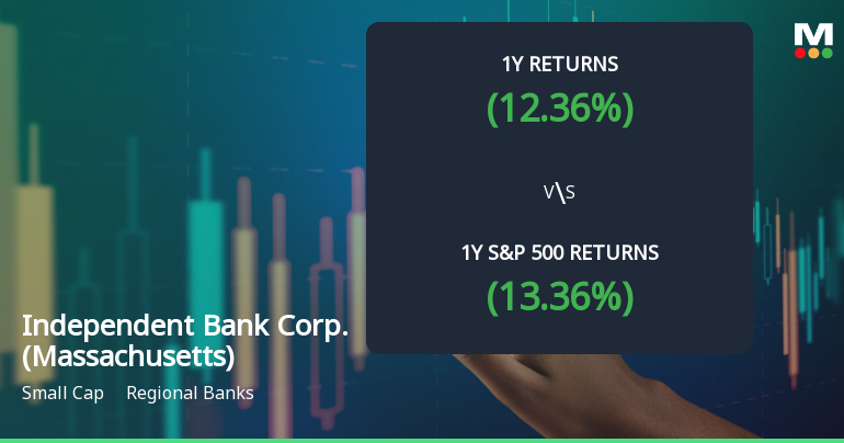 Independent Bank Corp. Experiences Evaluation Revision Amidst Market Dynamics and Performance Indicators