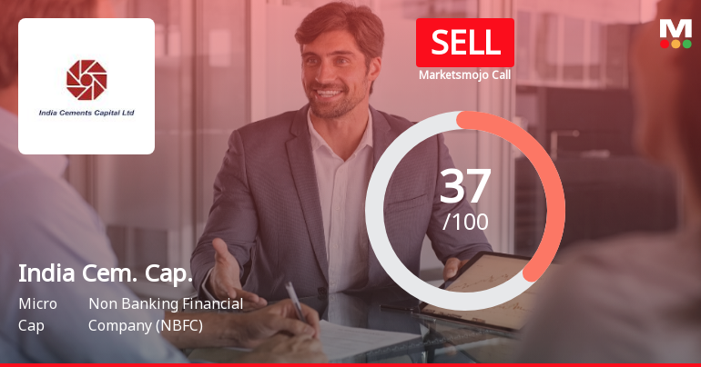 India Cements Capital Adjusts Evaluation Score Amid Mixed Technical Indicators