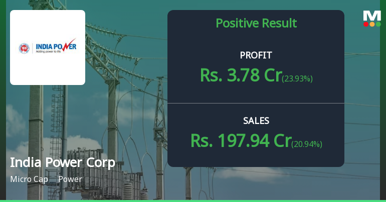 India Power Corporation Q2 FY26: Operational Recovery Masks Structural Weaknesses