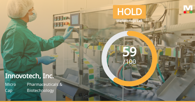 Innovotech Reports Significant Profit Growth Amid Positive Valuation Shift