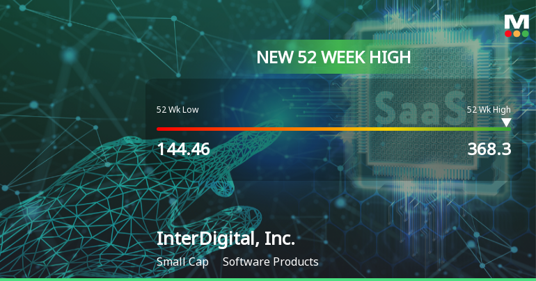 InterDigital, Inc. Hits New 52-Week High of $368.30