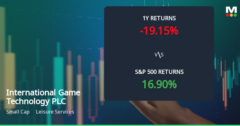 International Game Technology PLC Experiences Revision in Stock Evaluation Amid Market Dynamics