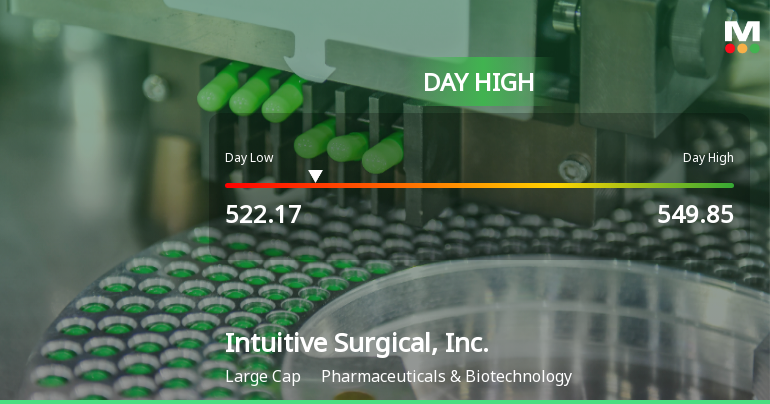Intuitive Surgical Stock Soars 13.89%, Hits Intraday High of $549.85