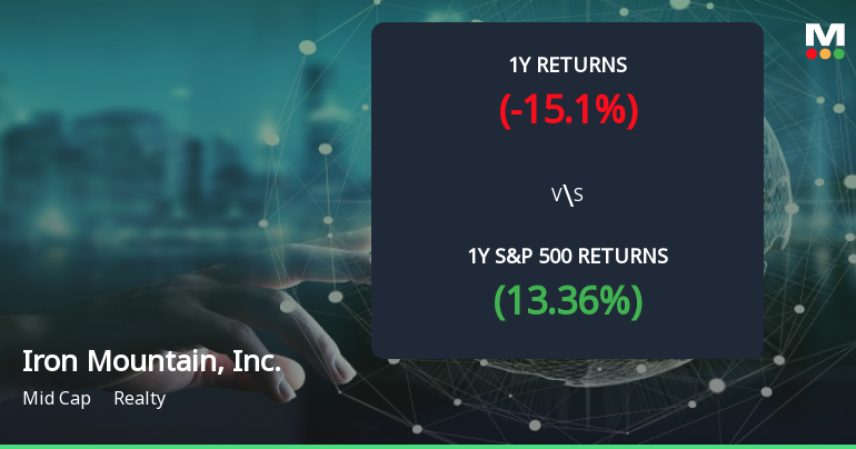 Iron Mountain Stock Forms Golden Cross, Signaling Potential Bullish Breakout