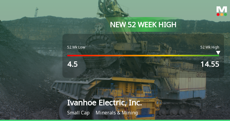 Ivanhoe Electric, Inc. Hits New 52-Week High of $14.55