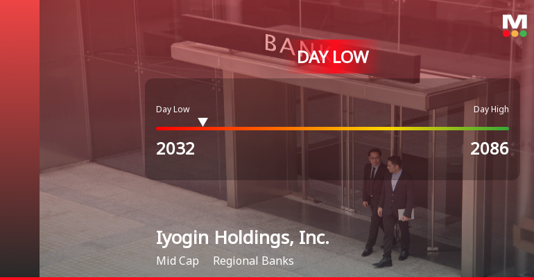 Iyogin Holdings Hits Day Low of JPY 2,032 Amid Price Pressure