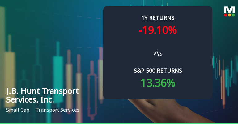 J.B. Hunt Transport Services, Inc. Experiences Revision in Stock Evaluation Amid Market Challenges