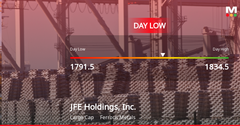 JFE Holdings Stock Hits Day Low Amid Price Pressure, Closes at JPY 1,791.50