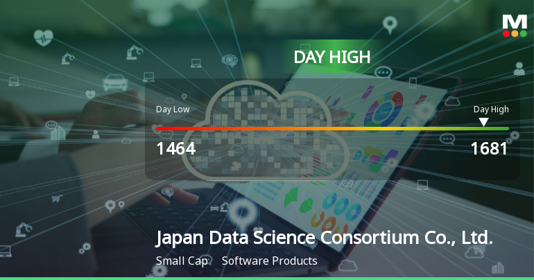 Japan Data Science Consortium Hits Day High with 54% Surge in Stock Price
