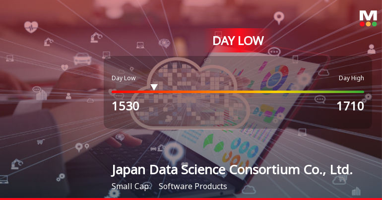 Japan Data Science Consortium Hits Day Low at JPY 1,530 Amid Price Pressure