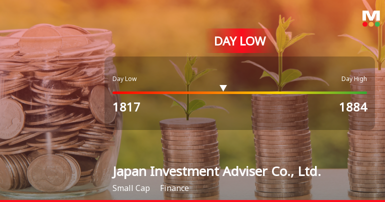 Japan Investment Adviser Co. Hits Day Low at JPY 1,817 Amid Price Pressure