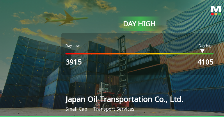 Japan Oil Transportation Co. Hits Day High with 9.95% Surge