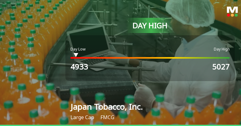 Japan Tobacco Hits Day High with Strong 3.76% Intraday Surge