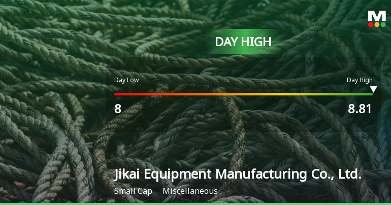 Jikai Equipment Soars 10.68%, Hits Intraday High of CNY 8.81