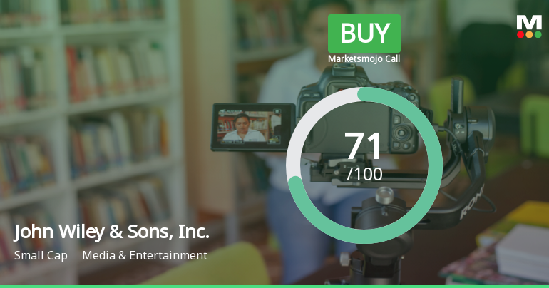 John Wiley & Sons, Inc. Sees Valuation Upgrade Amid Strong Profit Growth and High Institutional Support