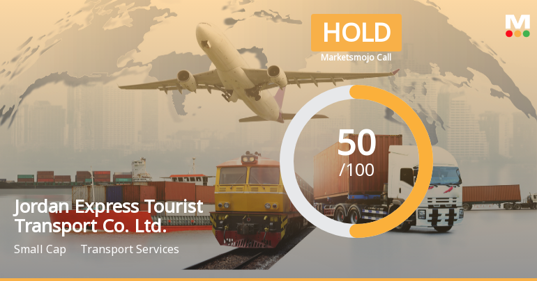 Jordan Express Tourist Transport Co. Adjusts Valuation Amidst Market Position Changes