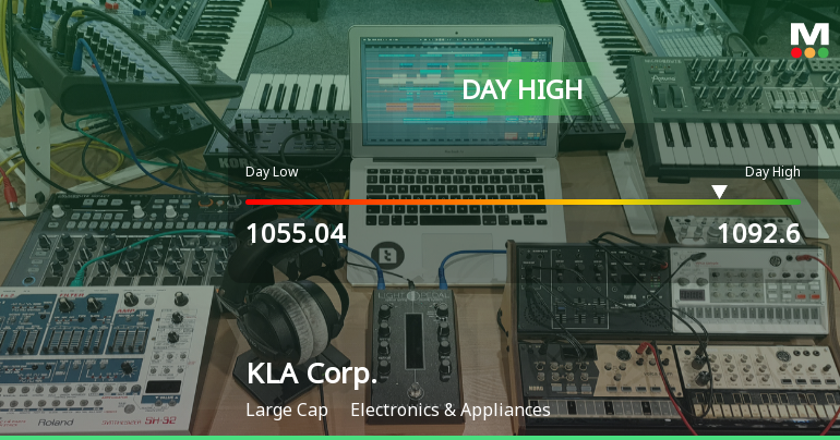 KLA Corp. Hits Day High with 5.98% Surge in Strong Intraday Performance