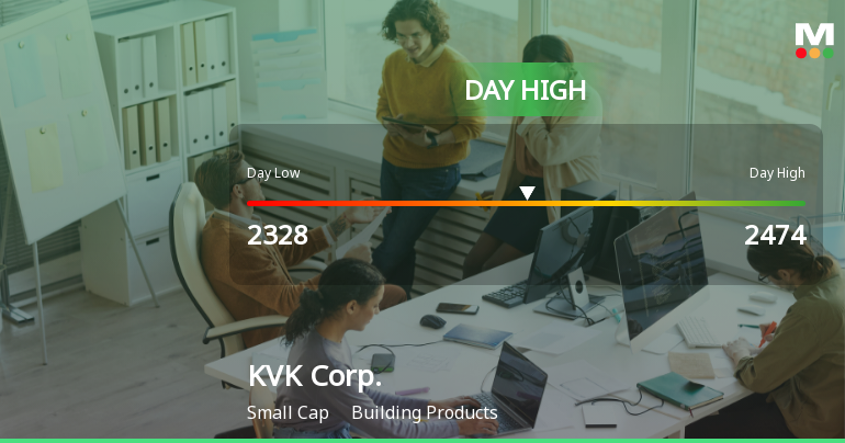 KVK Corp. Stock Hits Day High with 12.2% Surge in Strong Performance