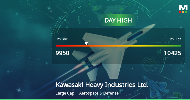 Kawasaki Heavy Industries Hits Day High with 7.36% Surge in Stock Price