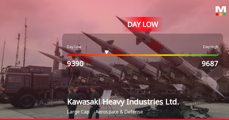 Kawasaki Heavy Industries Stock Hits Day Low Amid Price Pressure at JPY 9,390.00