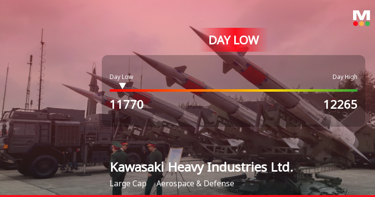 Kawasaki Heavy Industries Hits Day Low Amid Price Pressure at JPY 11,770.00