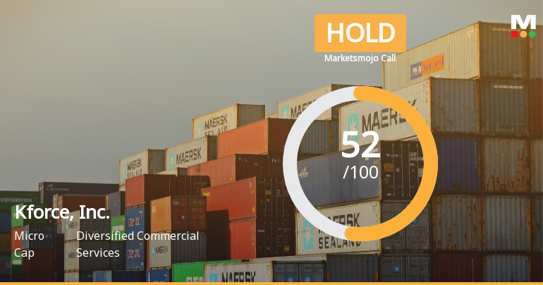 Kforce, Inc. Adjusts Valuation Amid Declining Profit and Strong Institutional Support