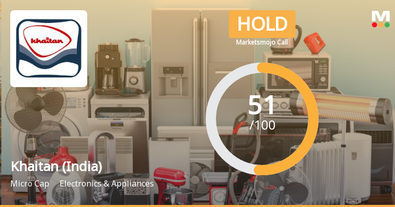 Khaitan (India) Adjusts Valuation Amid Strong Sales and Debt Concerns