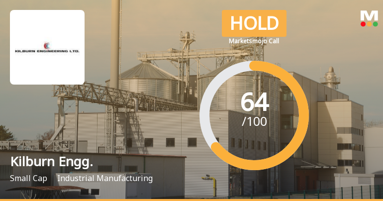 Kilburn Engineering Adjusts Evaluation Score Amid Mixed Technical Indicators and Strong Financial Growth
