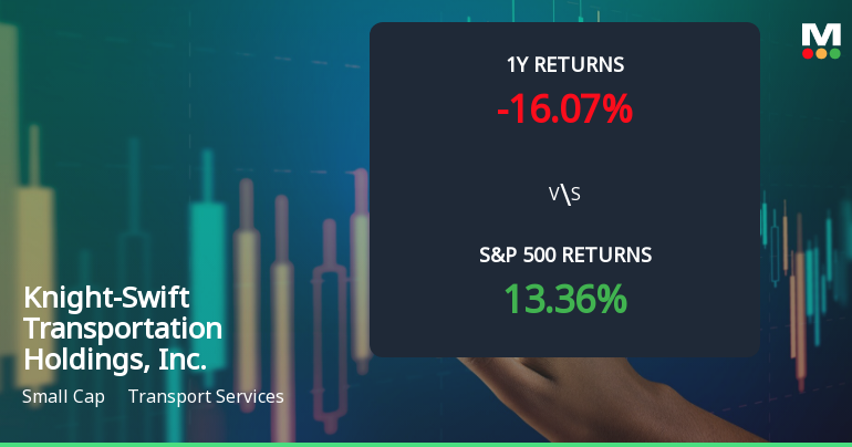 Knight-Swift Transportation Holdings, Inc. Experiences Evaluation Revision Amid Mixed Market Signals