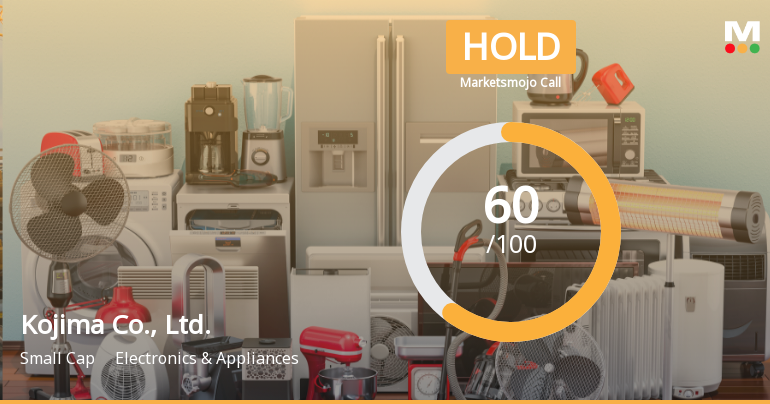 Kojima Co., Ltd. Adjusts Valuation Metrics Amidst Mixed Financial Performance