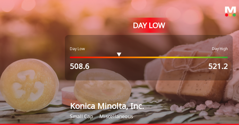 Konica Minolta Stock Hits Day Low of JPY 508.60 Amid Price Pressure