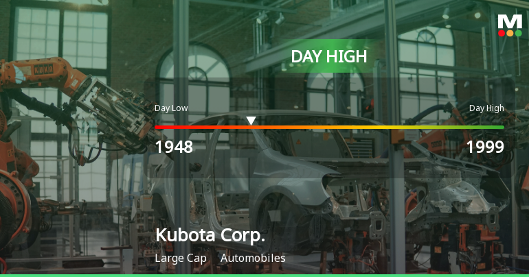 Kubota Corp. Hits Day High with Strong 4.81% Intraday Surge