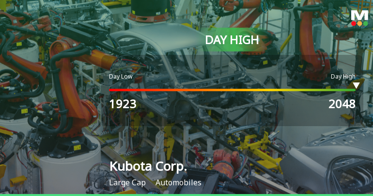 Kubota Corp. Hits Day High with 7.85% Surge Amid Market Decline
