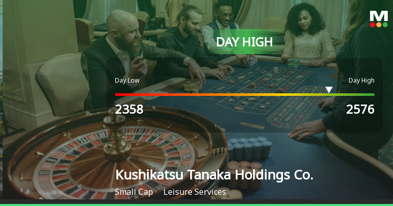Kushikatsu Tanaka Soars 7.87%, Hits Intraday High of JPY 2,576.00