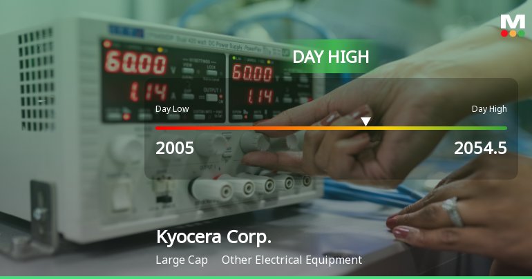 Kyocera Corp. Hits Day High with Strong 3.04% Intraday Surge